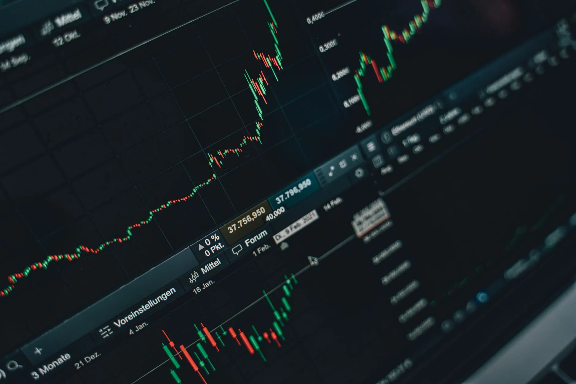 The retail chatbot market: how much business invests