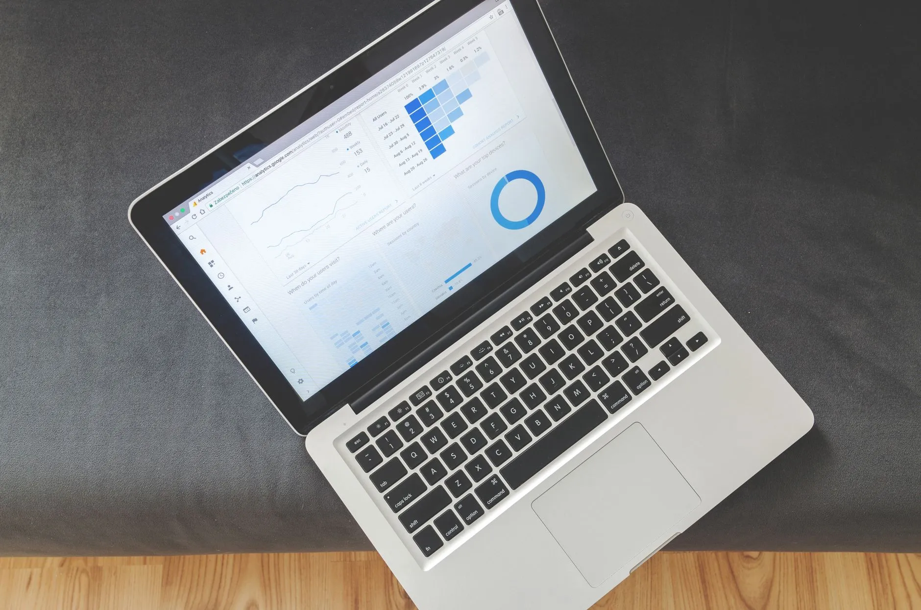 Social Selling Statistics 2026: The Key Numbers